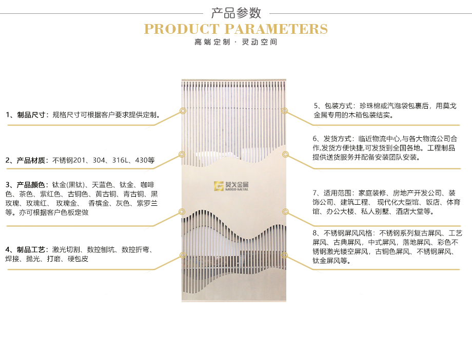 2产品参数