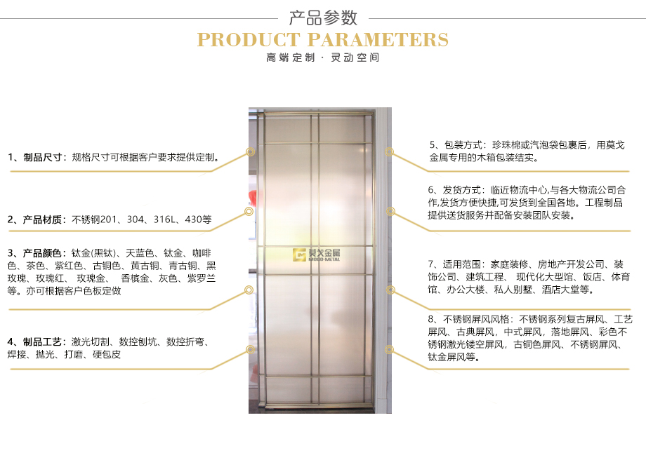 2产品参数