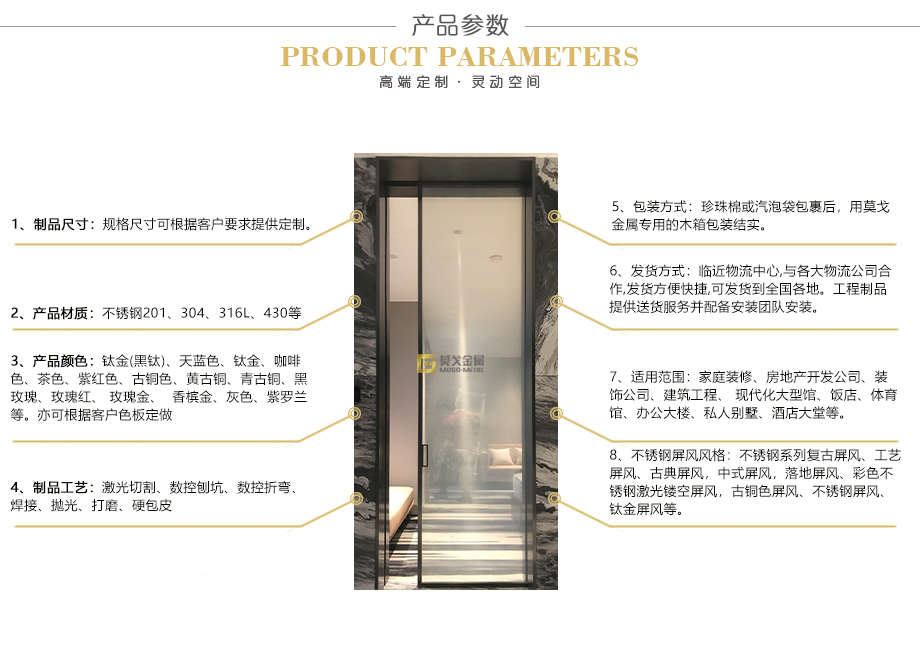 2产品参数