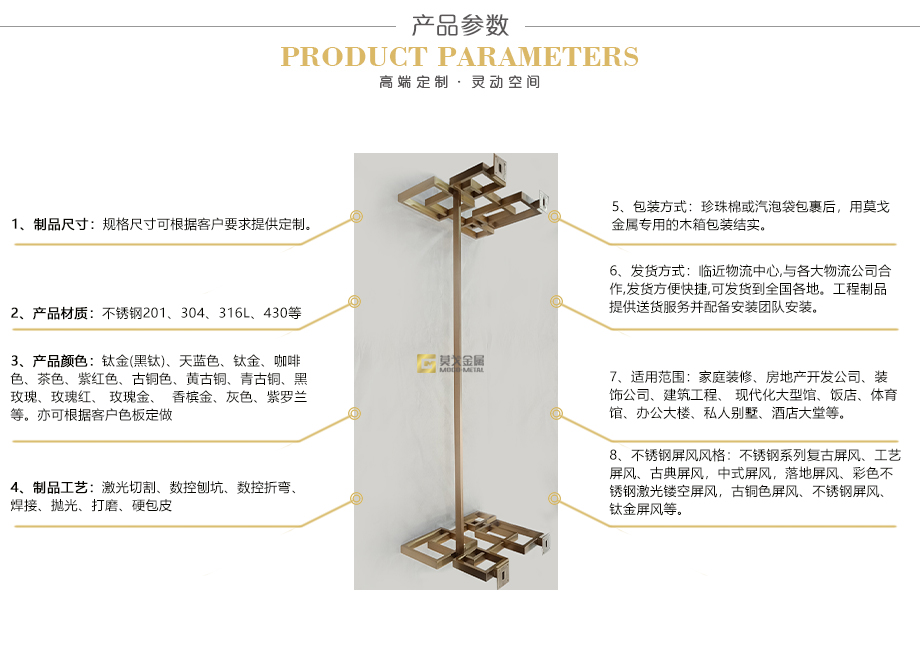 2产品参数